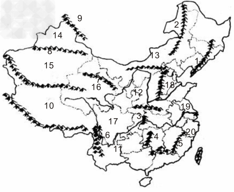 读 中国地形图 填空 1 山脉 1 2 3 4 5 6 新东方在线网络课堂