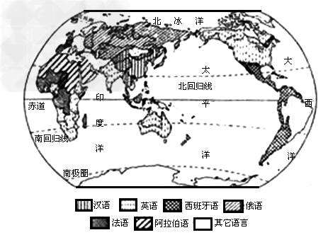 读世界语言分布图 回答下面问题 1 英语主要分布在欧洲的英国 西半球的 洲 南半球的 洲 以及亚洲南部的印度等国 2 阿 新东方在线网络课堂