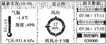 2011092909354912528561.gif