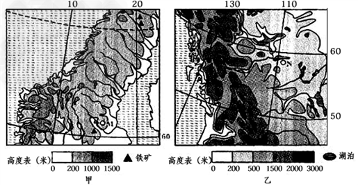 世界分区地理解析 高中地理 新东方在线网络课堂