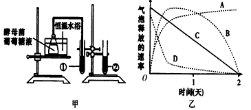 为研究酵母菌发酵的产物 某研究小组设计了如图所示的装置图 号 号试管中均加入3ml蒸馏水和少许0 1 溴麝香草酚蓝 简称btb 溶液 直至溶液 呈蓝绿色时为止